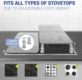 Edzett üveg tűzhely fedőlap szett 2 db-os Universal – Wenko