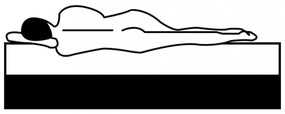 viszkoelasztikus memóriahabos matrac 80 x 200 cm 18 cm