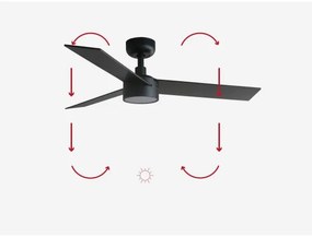 FARO 34296-1TW- LED szabályozható RUDDER ventilátor LED/18W/230V 2700/4000/6500K