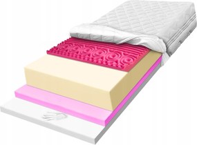Matrac 150x190 H2 H3 habszivacs masszírozó anti-cellulit termoplasztikus 30
