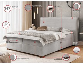 Világosszürke ágyneműtartós boxspring ágy 160x200 cm Lysa – Ropez