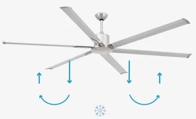 FARO 33465A - Mennyezeti ventilátor ANDROS XL matt króm á. 213 cm + távirányítás