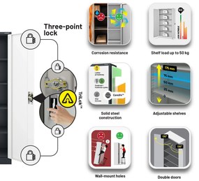 Fém iratszekrény JAN, 900 x 1850 x 400 mm, antracit-fehér