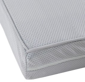 Gyerek hab matrac 60x120 cm Air balance Premiummesh – Roba