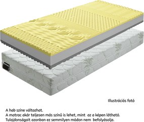 Matrac, hab, 90x200, BE TEMPO VISCO