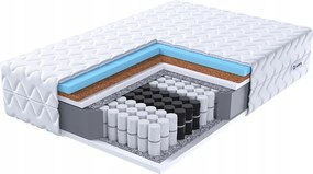 Zsebes matrac Berg 90x200 Hr kókusz Heisberg