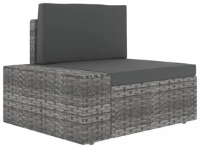 3 részes szürke polyrattan kerti ülőgarnitúra