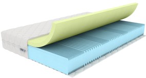 Habszivacs matrac Smartex 80x200 cm (T3) (Lux Vital huzat). Akció -17%. 1120127