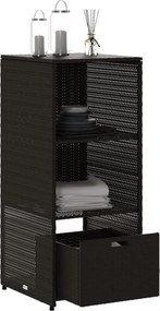vidaXL fekete polyrattan kerti tárolószekrény 50 x 55 x 115 cm