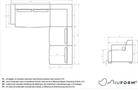Világosszürke sarokkanapé (jobb oldali) Flex Felix – Miuform
