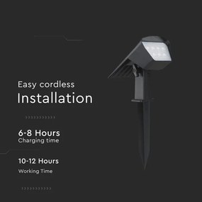 LED napelemes lámpa 2 az 1-ben LED/1,3W/3,7V 3000/4000/6400K IP65 1200 mAh