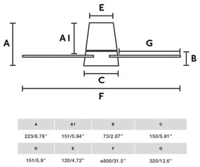FARO 34315WT-LED KLOVER TUB fehér LED 20W 230V, 80 cm, távirányítóval