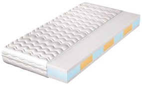 Habszivacs matrac Hermes 200x120 cm (T3). 1040012