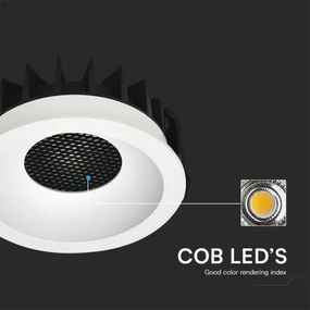 LED mennyezeti lámpa 24W, 230V, 13,5 cm, 3000/4000/6400K, fehér
