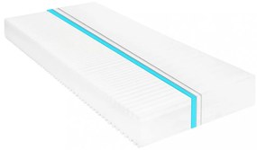 7 zónás PU habmatrac 80 x 200 cm 16 cm H2 H3