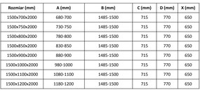 Mexen Velar, tolóajtós zuhanykabin 150 x 70 cm, 8 mm-es matt üveg, fekete matt, 871-150-070-31-70