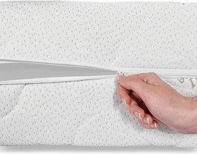 EMI Comfort Aloe Vera matrac 90x200 cm, 1+1 INGYEN