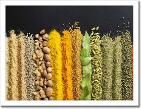 Poszterek keretben 40x30 Színes fűszer szett