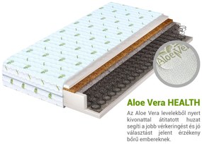 Wilsondo PRESTO rugós matrac kókusszal 90x200