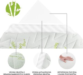 EMI Comfort Bamboo matrac 90x200 cm, 1+1 INGYEN