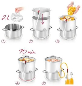 TESCOMA DELLA CASA gyümölcs- és zöldségprés készlet