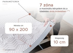 Hab matrac DELUXE  90 x 200 cm Matracvédő: Matracvédővel