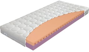 Közepes keménységű-puha kétoldalas hab gyerek matrac 90x200 cm Junior Relax 13 – Materasso