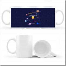 Naprendszer fényképes bögre lengyelül