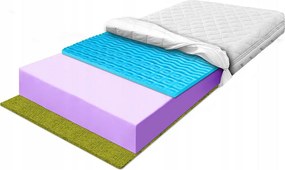 Habszivacs matrac 140x200 masszírozó 7 zónás kontúros keményítő 20 cm H3