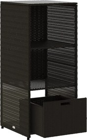 vidaXL fekete polyrattan kerti tárolószekrény 50 x 55 x 115 cm