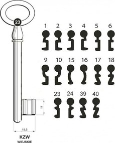 Öntött Kulcs Vidéki Zárral No. 1