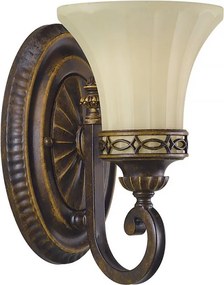 Fali Lámpa Bronz ELSTEAD FE-DRAWING-ROOM1
