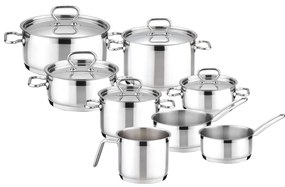 Edény készlet 13 db-os Home Profi – Tescoma