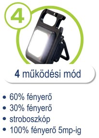 Commel multifunkciós mini LED lámpa