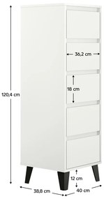 BOGAN 5S40 komód, fehér