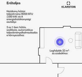 Klarstein Breeze Box 9K Smart PAC légkondicionáló, 3 az 1-ben üzemmód, Intelligens vezérlés, 32 m²-ig, 24ó időzítő, mobil
