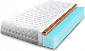 Puha, kétoldalas matrac 140x190 kókusszal H1 H2/H3 kókuszrost tartós