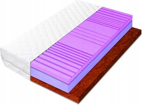 Matrac 130x200 órás kókusz keményítésű, H5 25cm, H4 merevítésű