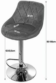 Szürke bárszék KAST VELVET