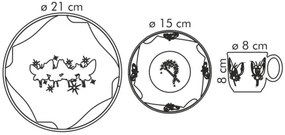 Tescoma BAMBINI gyermek étkészlet, tündérek, 3 db,