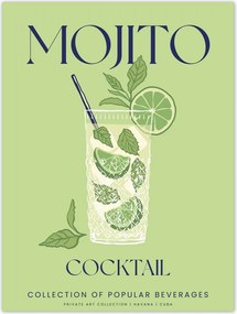 Poszterek 30x40 Mojito ital Alkoholos koktél