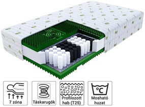 Wilsondo QUEEMI táskarugós matrac 180x200 - Aloe Vera huzat