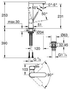 GROHE 23873003 - PLUS mosdócsaptelep, méret L, fényes króm