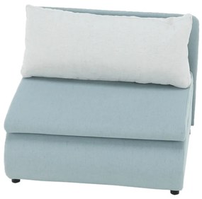 Fotel Keny New (menta + krém). 808336