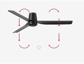 FARO 33830 - Mennyezeti ventilátor PUNT TUB M fekete átm. 130 cm + távirányítás