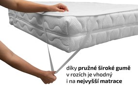 Steppelt vízhatlan matracvédő kiságyra 60 x 120 cm