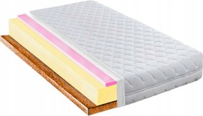 130x180 kókusz allergiás matrac 15cm-es hr típussal, H3 ellenálló kókuszmatraccal