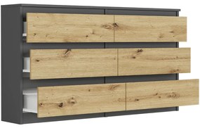 Modern komód R-140 - különböző színváltozatokban sonoma