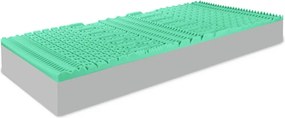 EMI Memory Green matrac 90x200 cm, 1+1 INGYEN