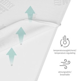 Levehető huzatos gyerek hab matrac 95x70 cm Safe Asleep® – Roba